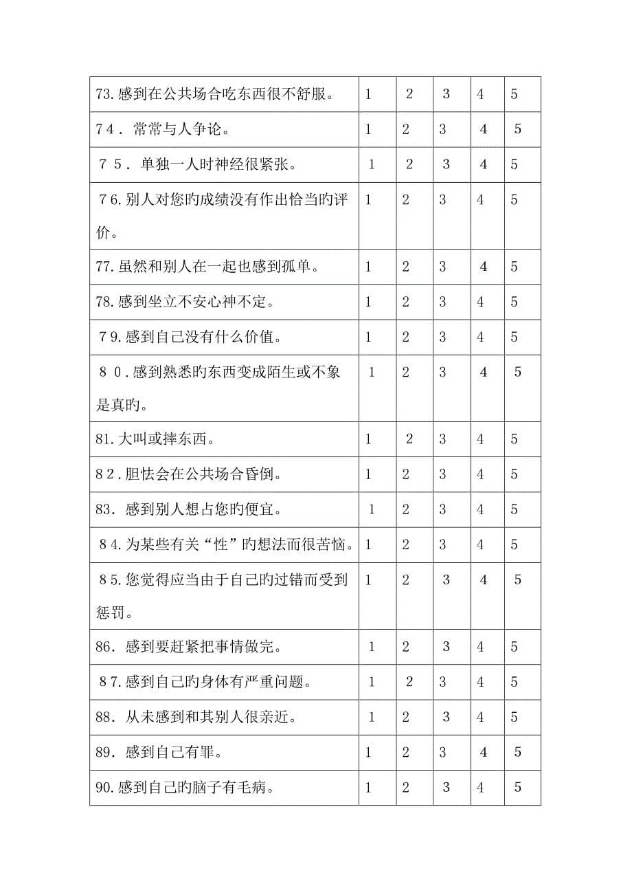 SCL-90自测量表及使用说明_第5页