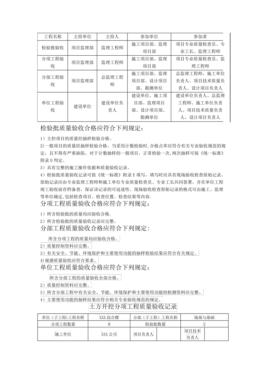 施工质量验收划分501_第3页