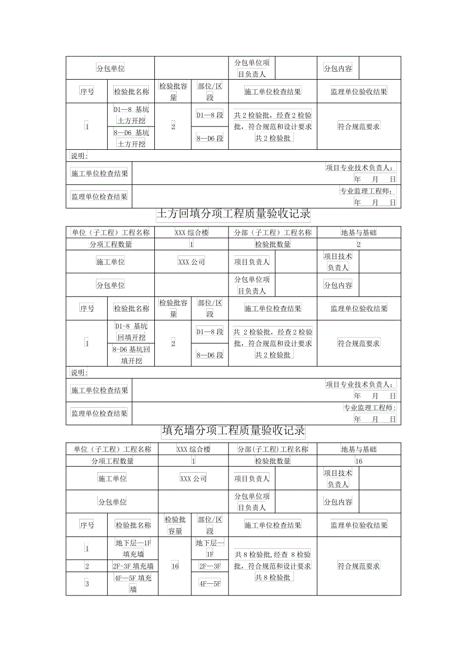 施工质量验收划分501_第4页