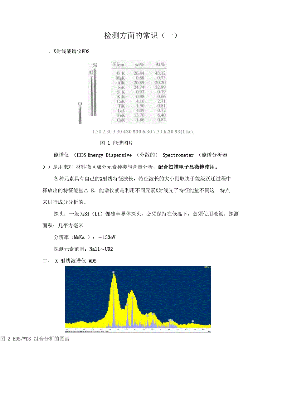 材料检测检测方面的常识_第1页