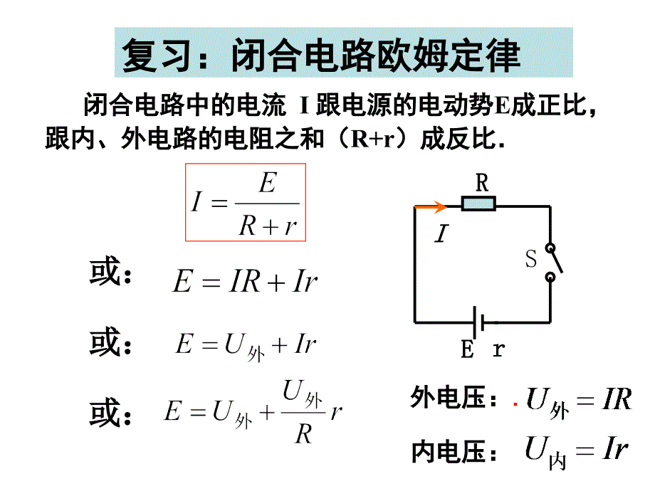 测定电池的电动势和内阻课件_第2页