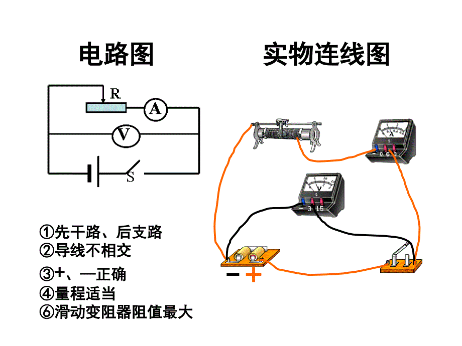 测定电池的电动势和内阻课件_第4页