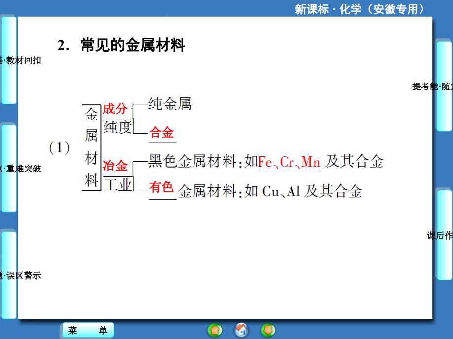 新坐标高考化学总复习第三章第四节_第3页