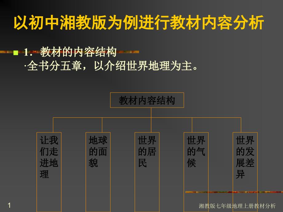 湘教版七年级地理上册教材分析课件_第1页