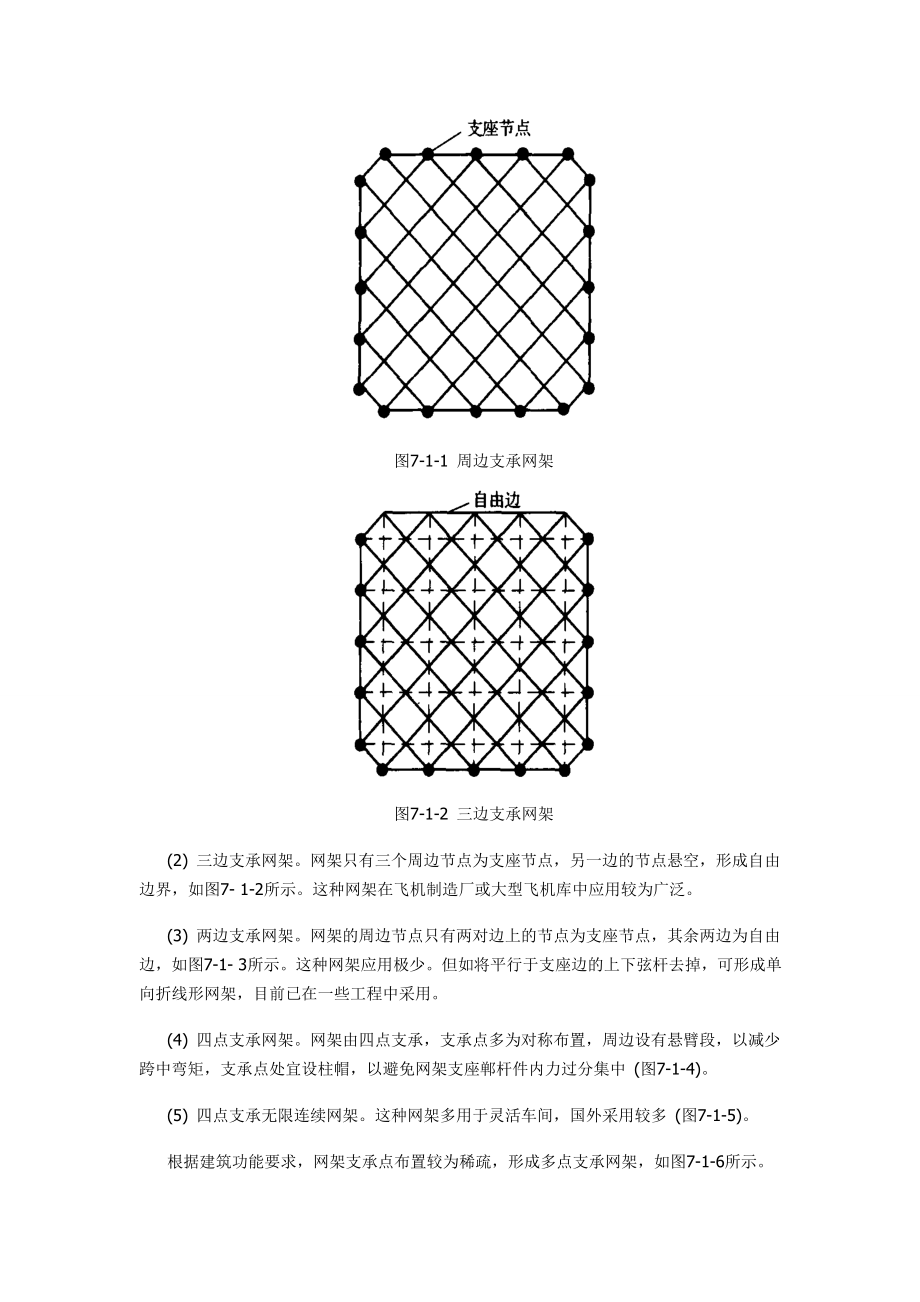 第7章网架结构设计与施工讲义_第2页