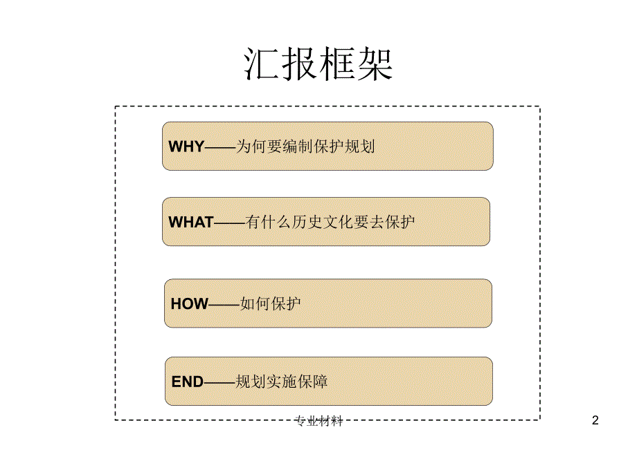 蜀河历史文化名镇保护规划：为何编制规划、什么历史文化需保护、如何保护、规划实施保障【行业参考】_第2页