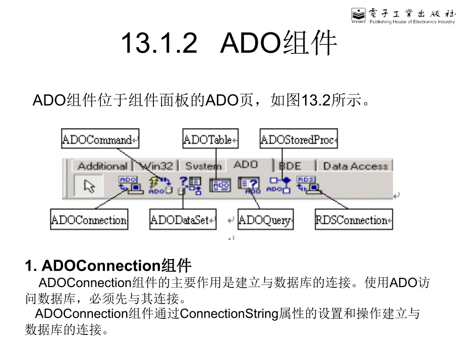 SQLServer实用教程第13章.ppt_第4页