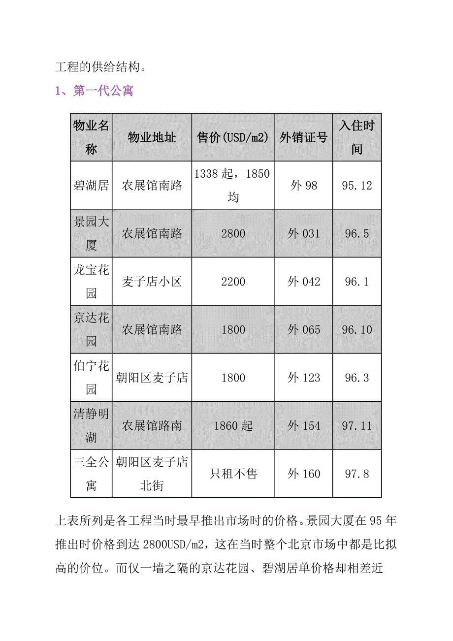 北京高档公寓调研概况_第5页