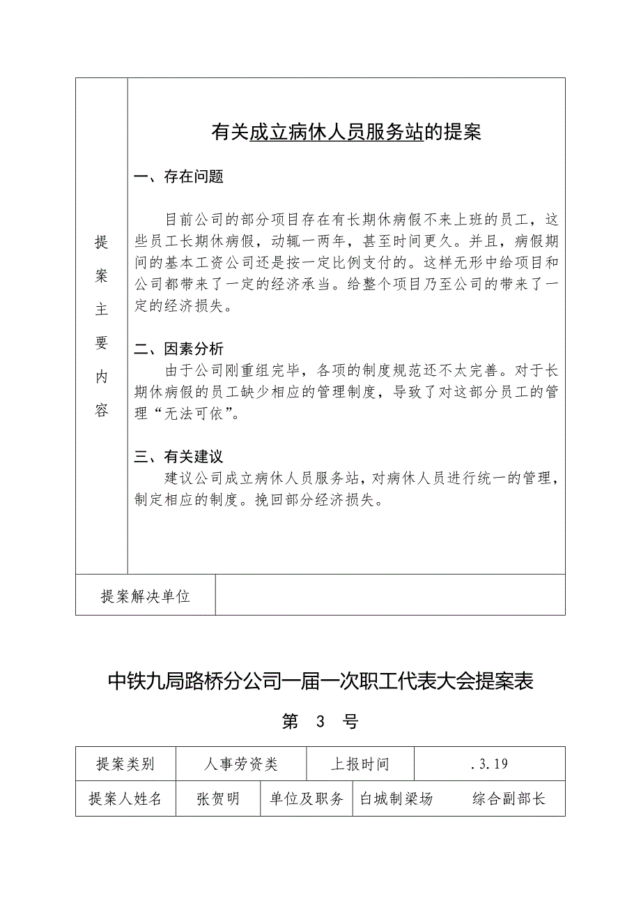 中铁九局路桥分公司一届一次职工代表大会提案表_第3页