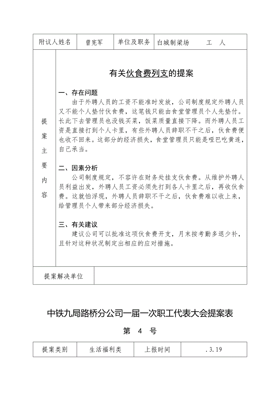 中铁九局路桥分公司一届一次职工代表大会提案表_第4页