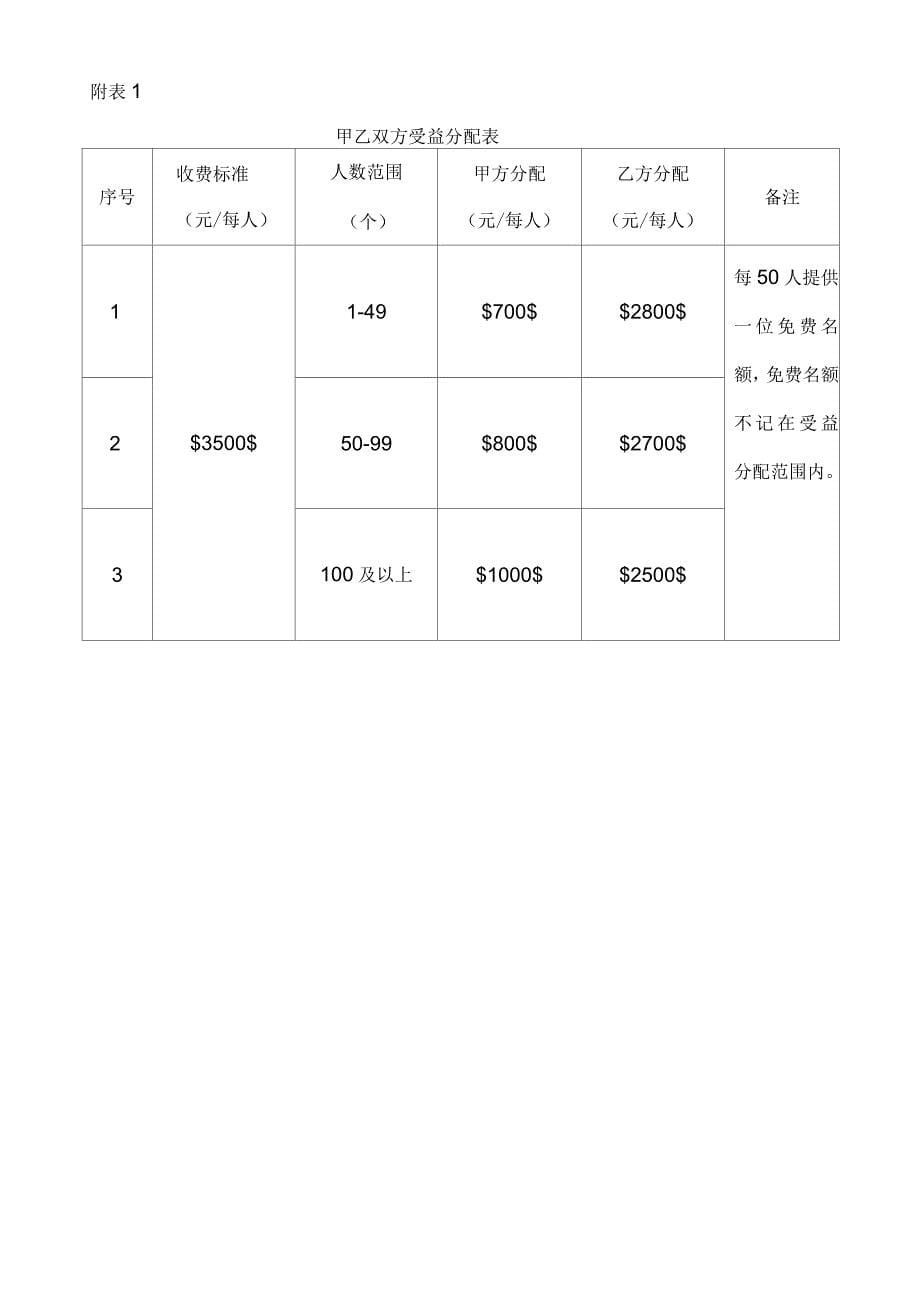 学校项目合作协议_第5页