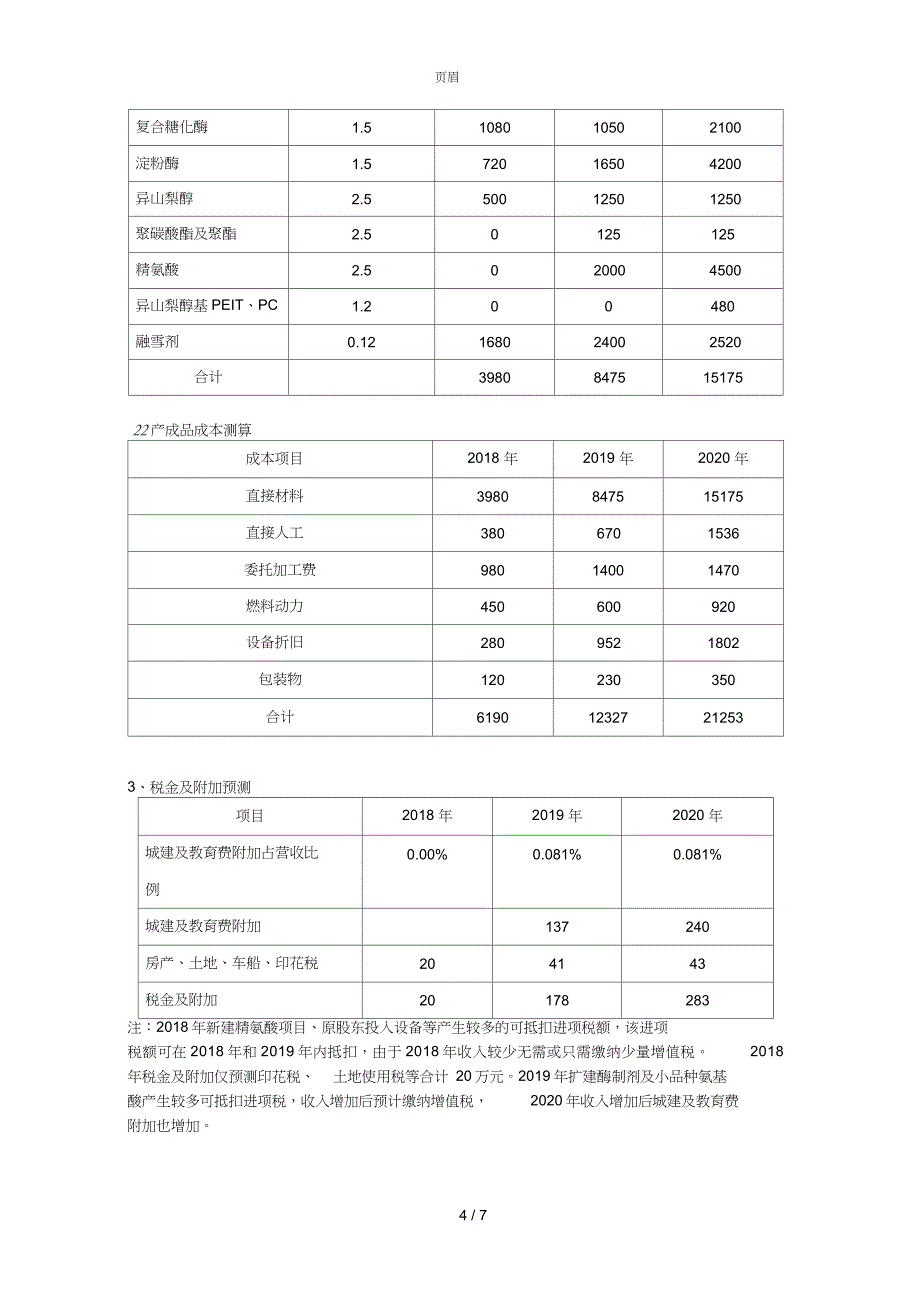 资金需求和盈利预测_第4页