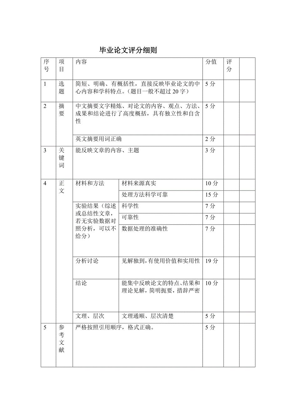 临床医学毕业论文.doc_第3页