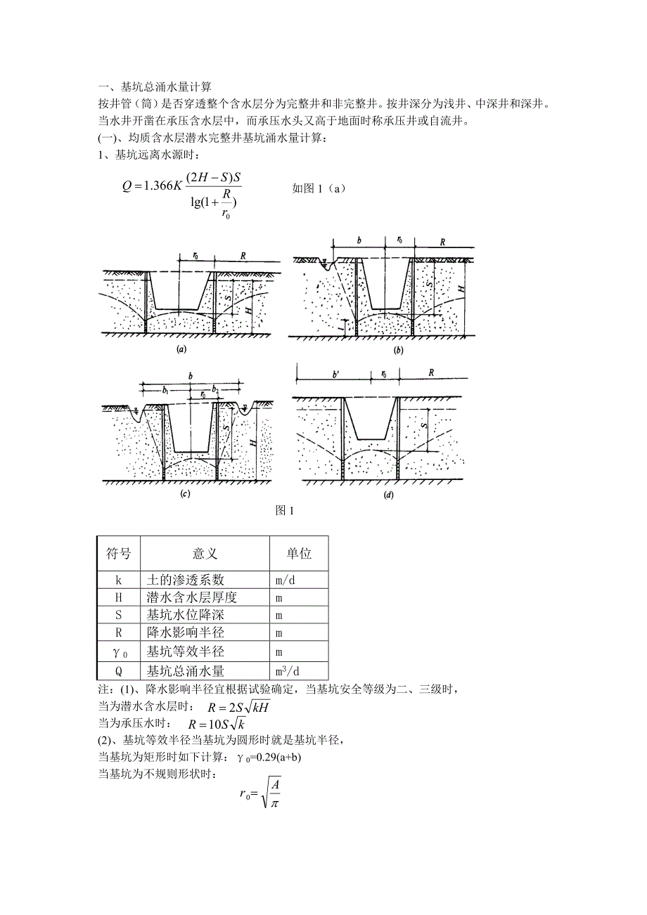 基坑总涌水量计算公式汇总_第1页