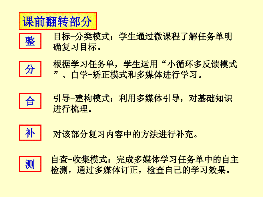 四、电磁铁及其应用 (4)_第2页