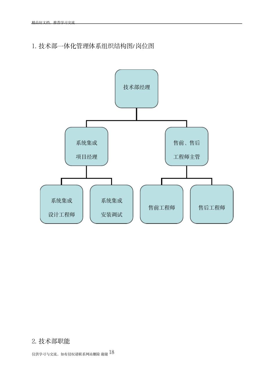 最新技术部工作手册_第3页