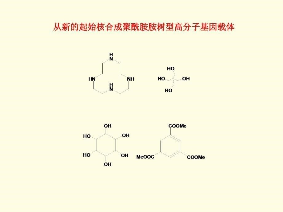 用于基因和抗癌药物控制释放高分子材料研究课件_第5页