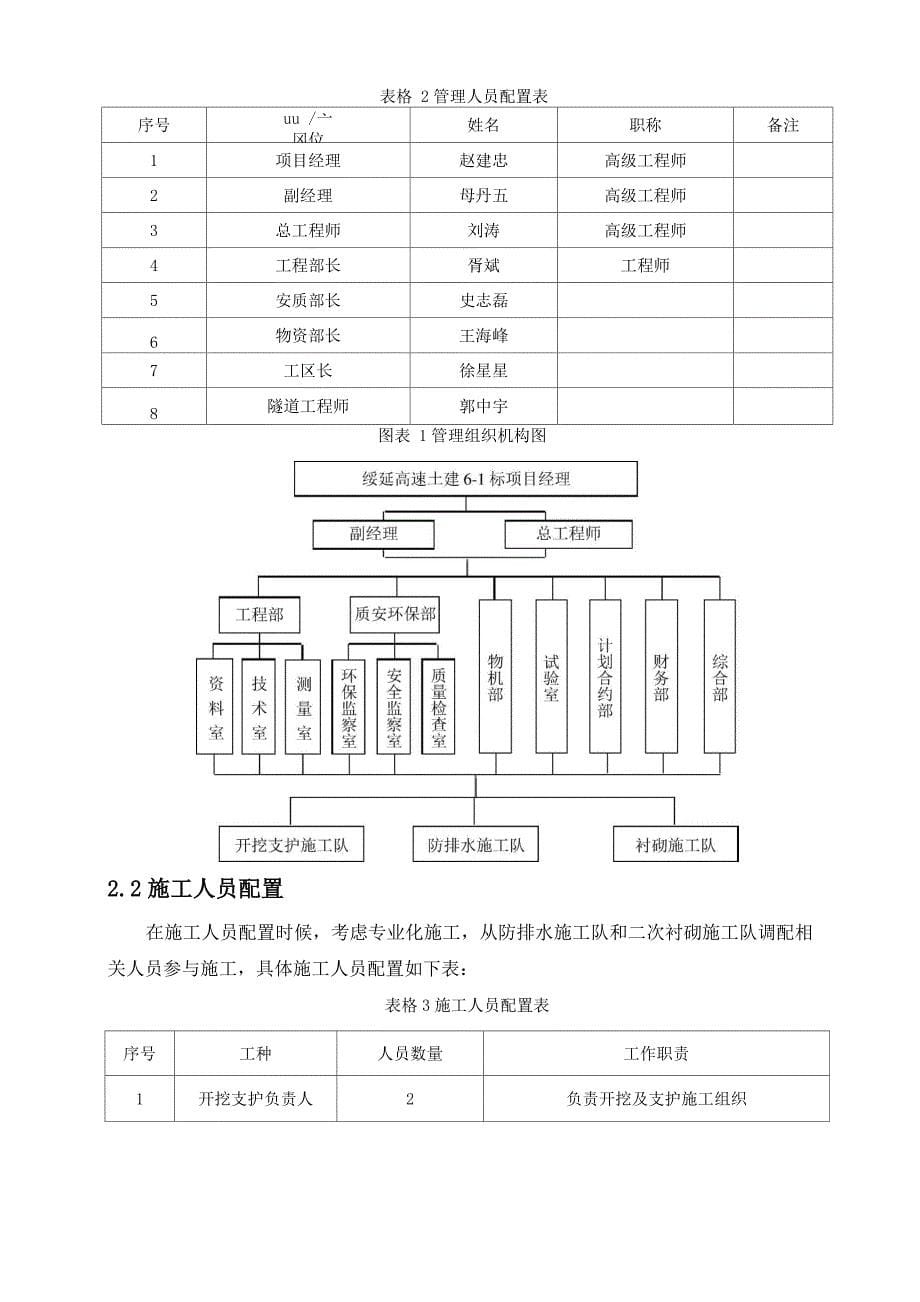 隧道人行横洞施工方案_第5页