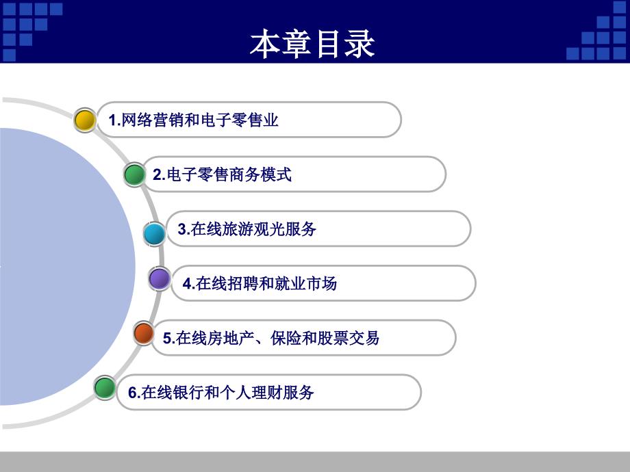 电子商务理论与实践案例分析零售业电子商务：产品和服务_第3页