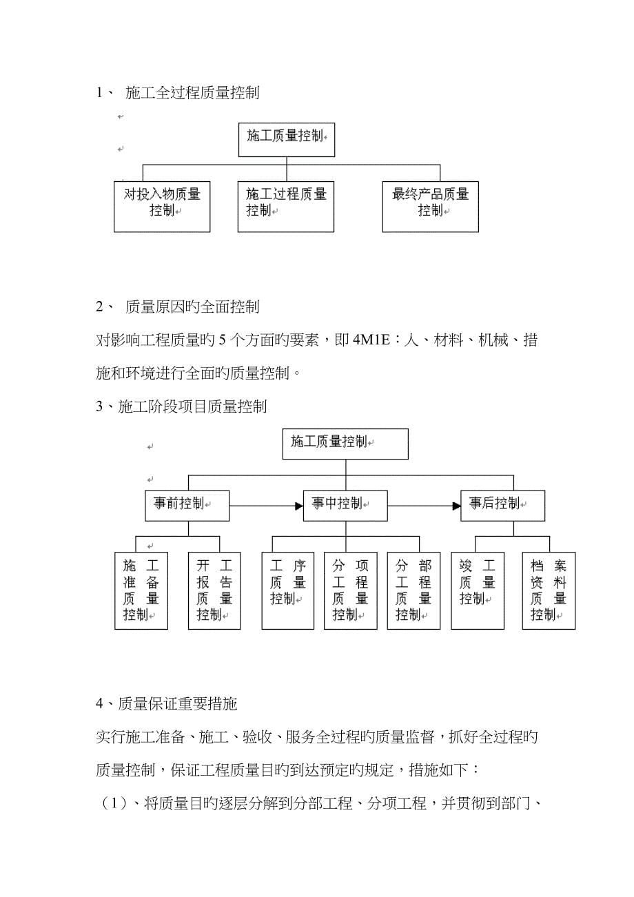 PMC管理模式在国内工程的应用_第5页