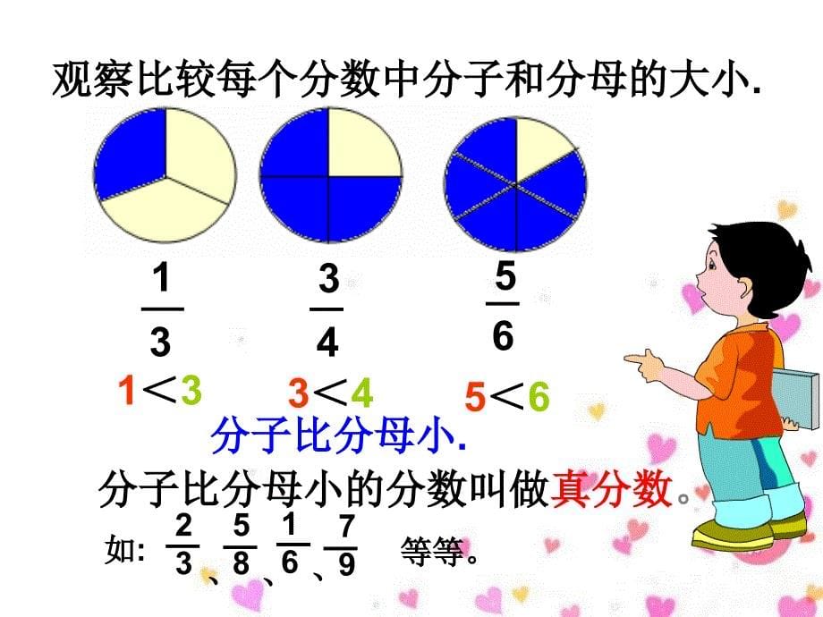 2015人教版数学五下《真分数和假分数》课件_第5页