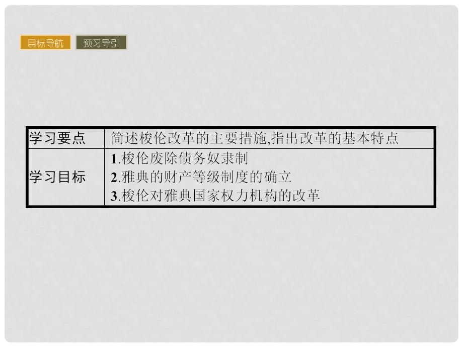 高中历史 第一单元 梭伦改革 1.2 除旧布新的梭伦改革课件 新人教版选修1_第2页