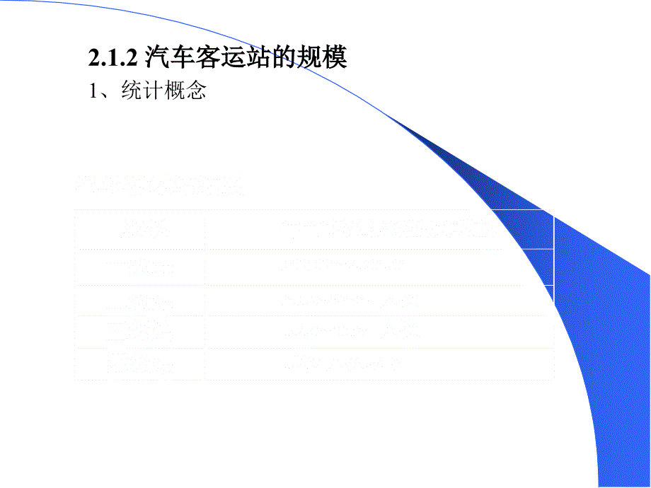 汽车客运站建筑设计全解_第3页