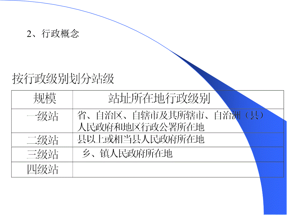 汽车客运站建筑设计全解_第4页