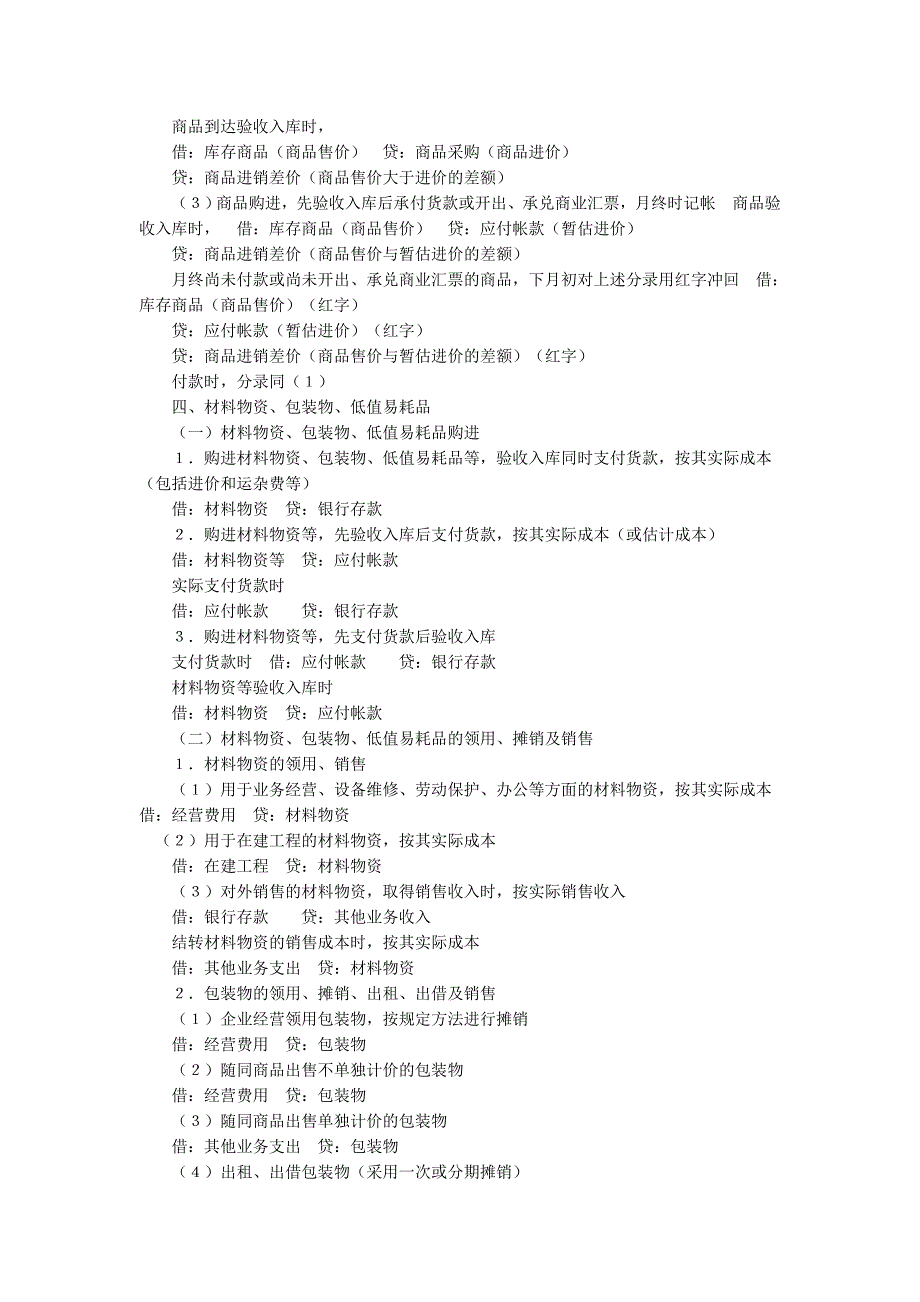 初级会计实务不能不会的194个分录_非常有用[1].doc_第4页