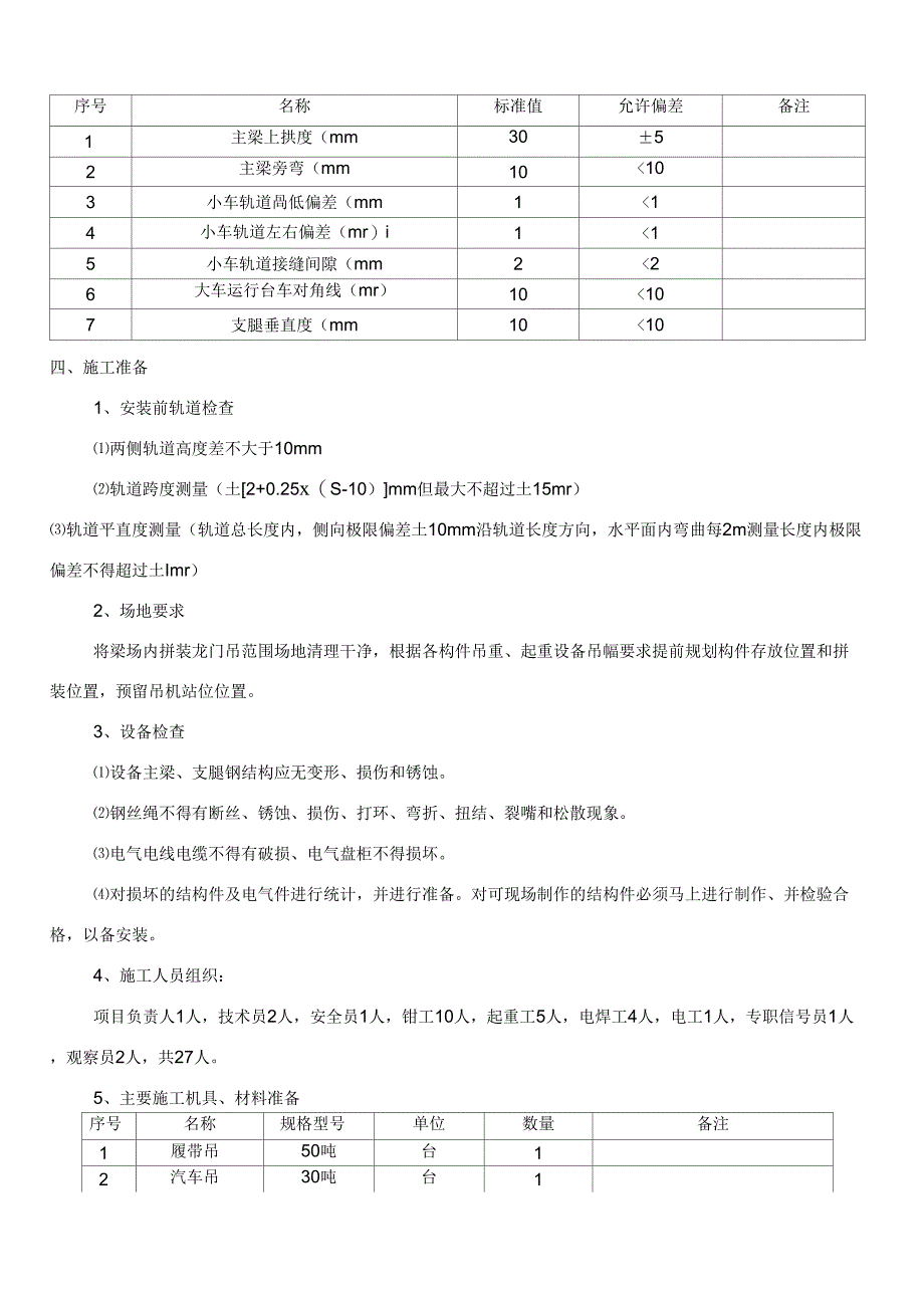 120吨龙门吊安装交底_第3页