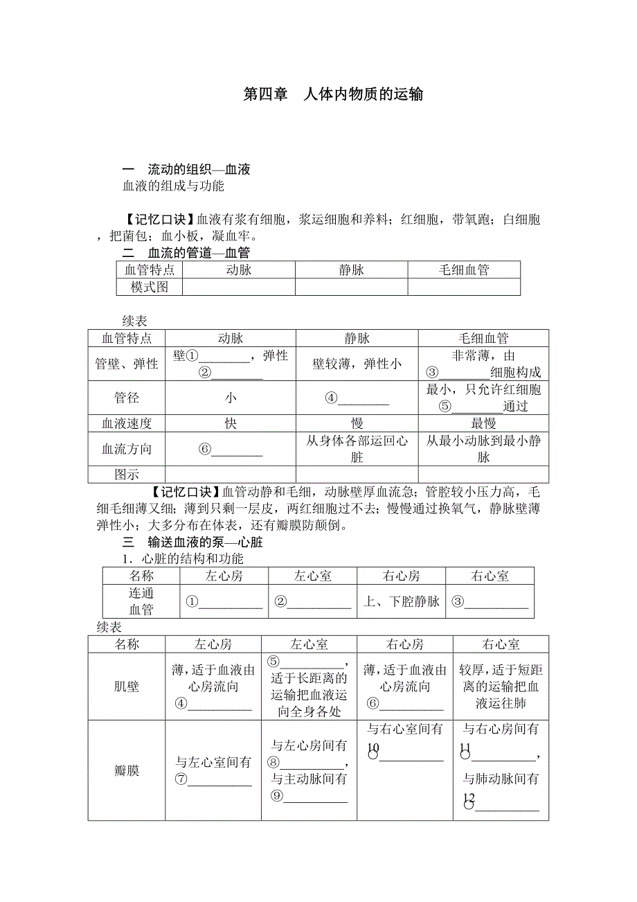 第四章人体内物质的运输.doc_第1页