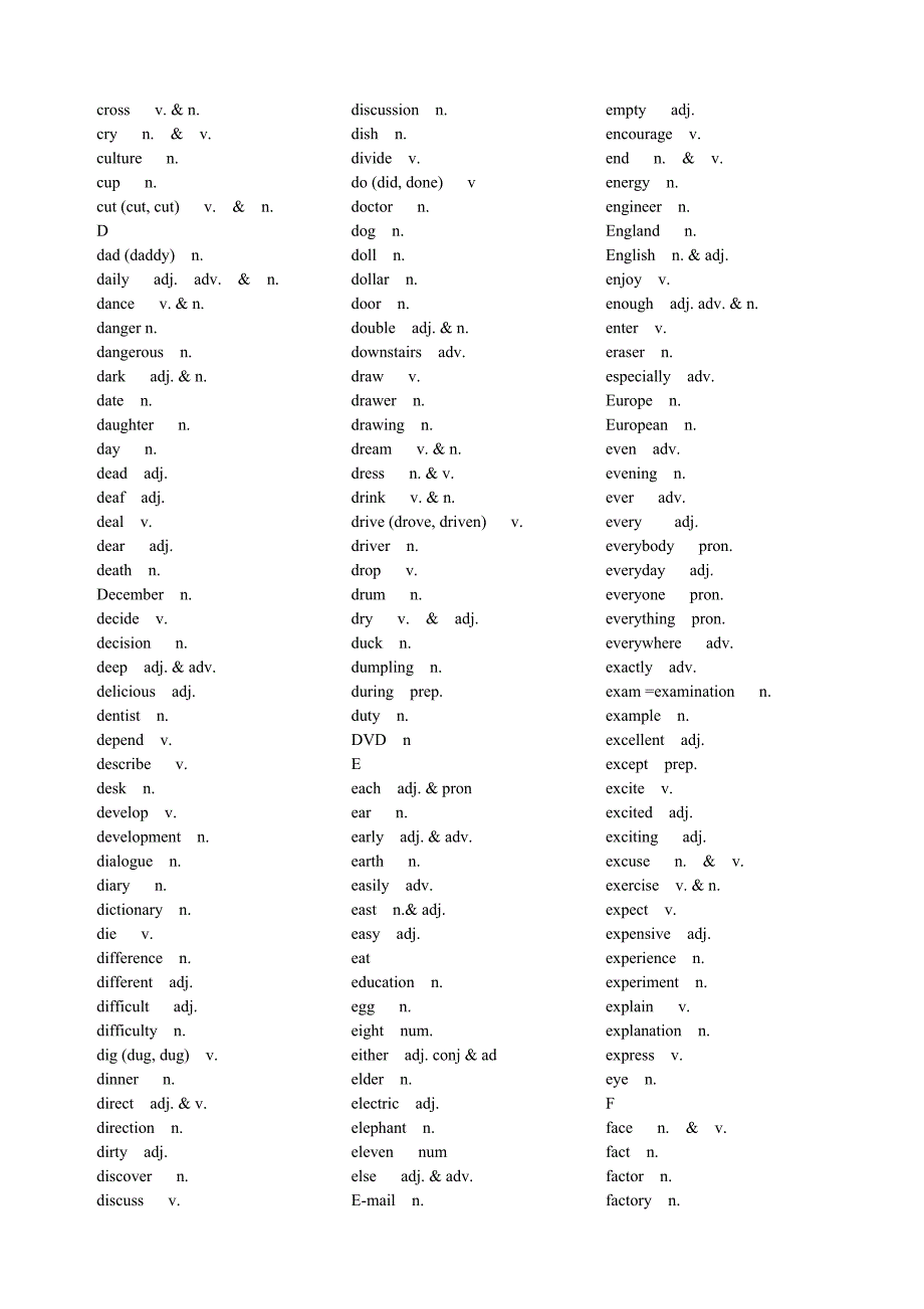 初中英语要求掌握的词汇表_第3页