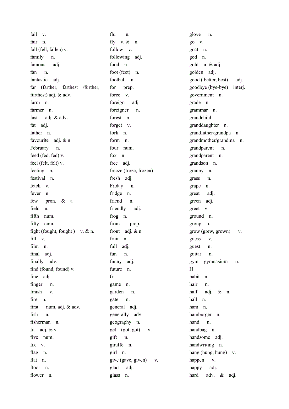 初中英语要求掌握的词汇表_第4页