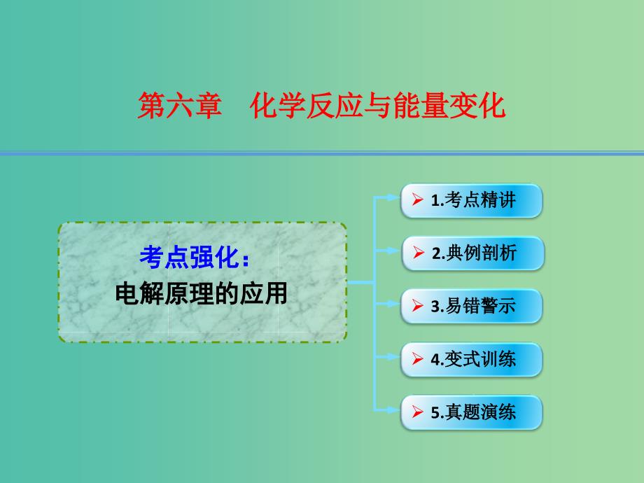 高考化学一轮复习 6.11考点强化 电解原理的应用课件 (2).ppt_第1页