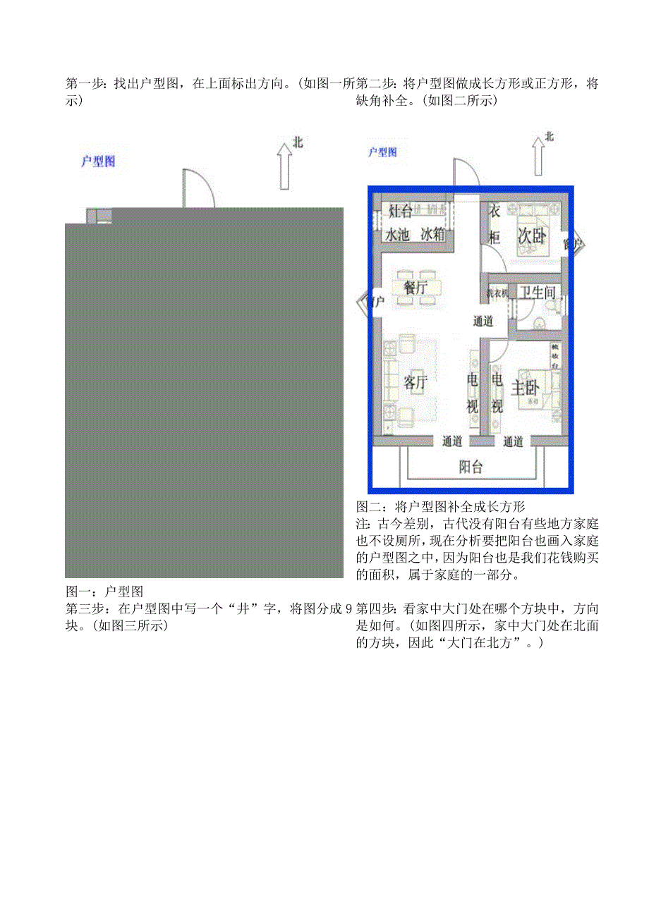 中学从风水角度看户型_第3页