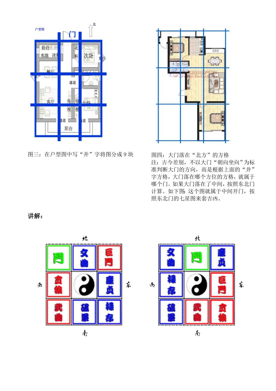 中学从风水角度看户型_第4页