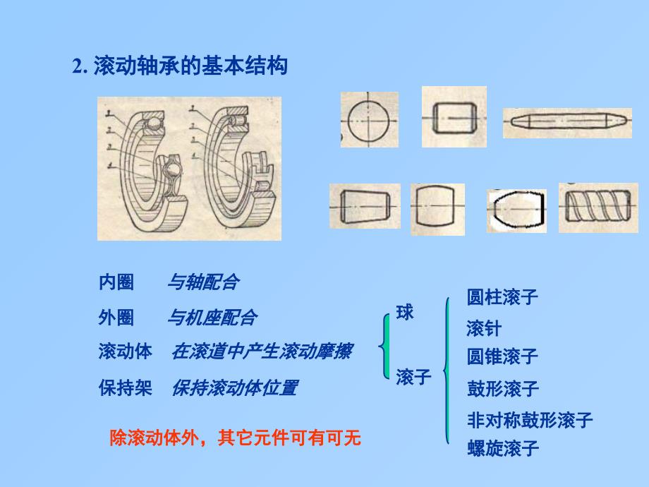 滚动轴承的选择与校核机械设计华中科技大学课件_第2页