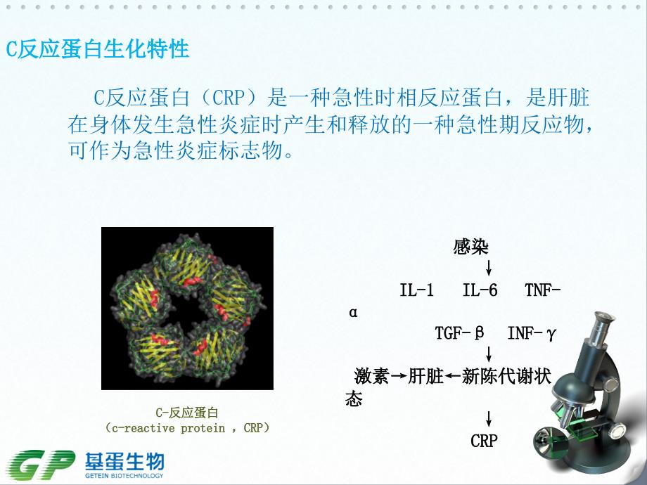 crppct临床应用高飞ppt课件_第3页