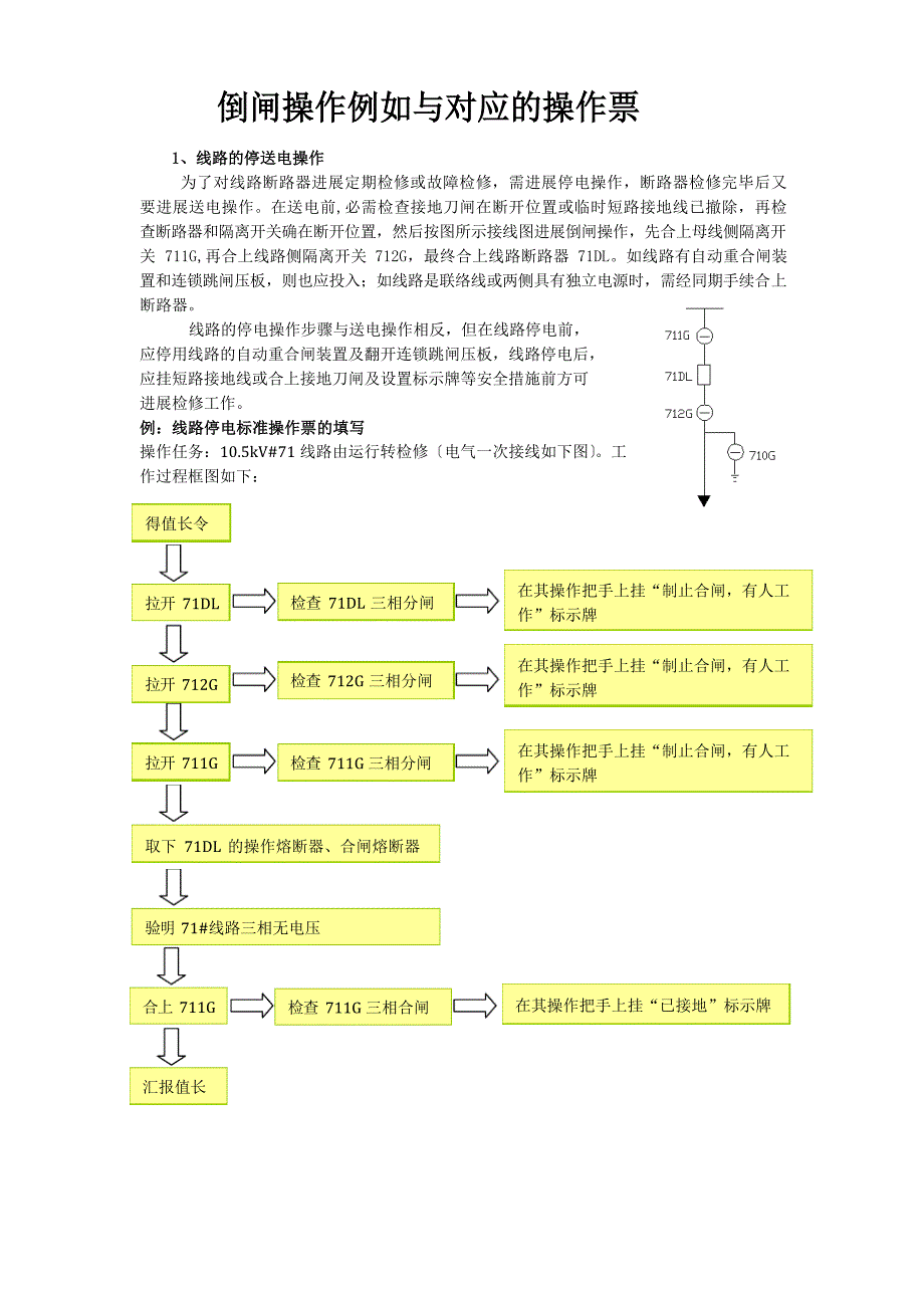 倒闸操作示例与对应的操作票_第1页