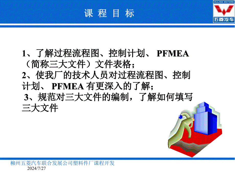 流程图、PFMEA、控制计划文件课件_第2页