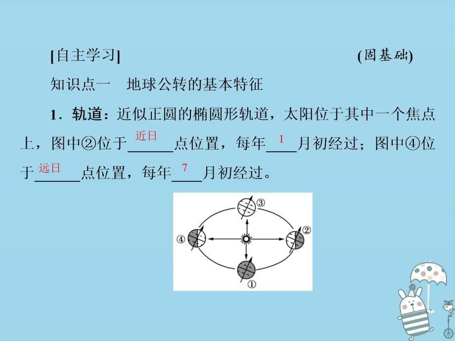 2022版高中地理第一章宇宙中的地球第3节地球的运动2地球的公转课件湘教版必修_第5页