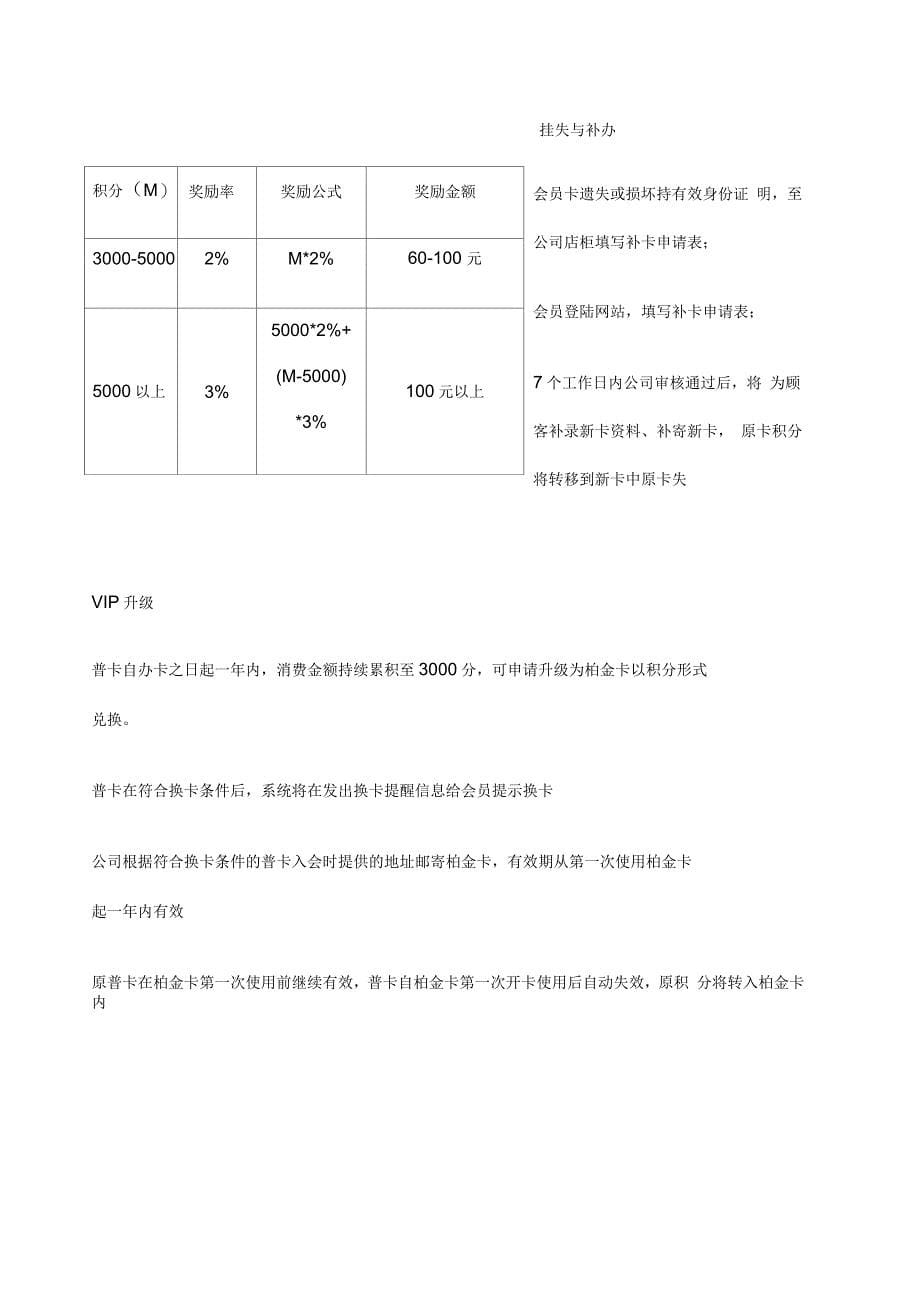 品牌会员卡使用章程_第5页