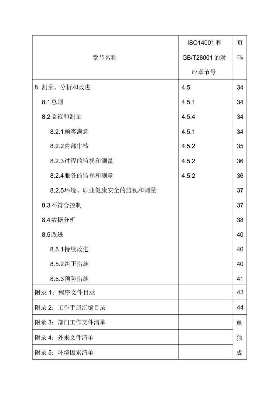 万科物业QMSEMSOHSMS体系管理手册_第5页