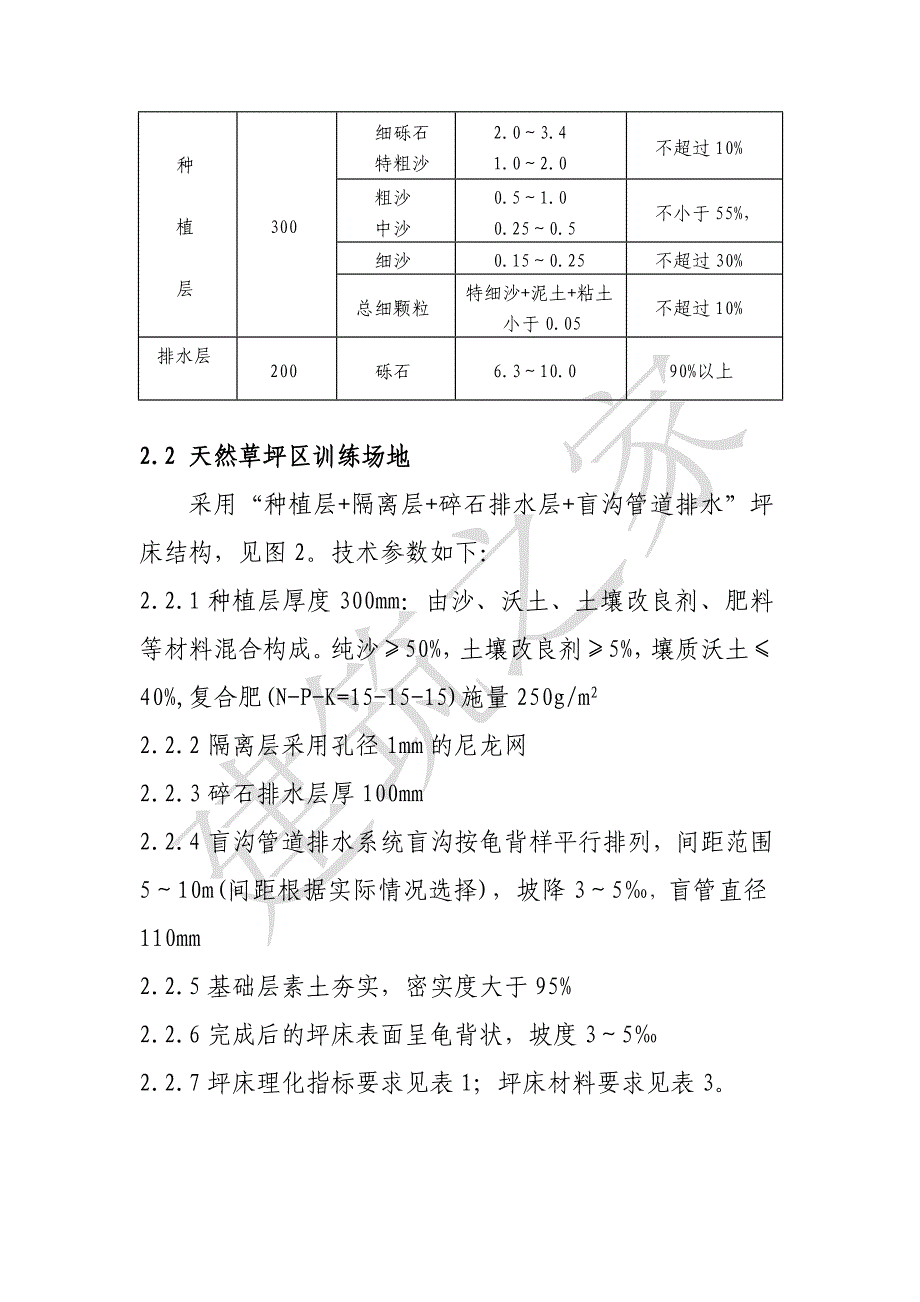 亚运会天然草坪棒球场地建设技术指引（草案）_第4页