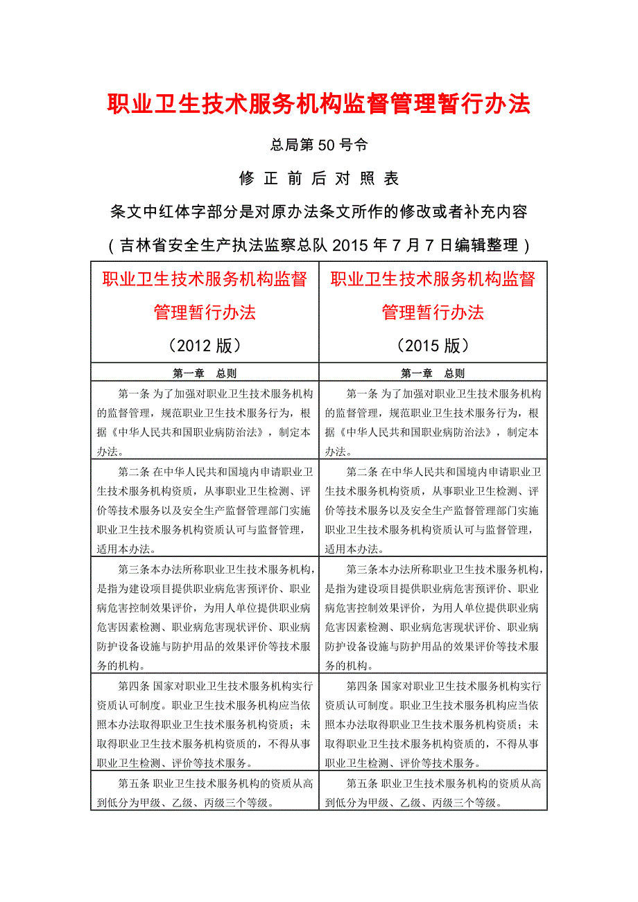 国家安监总局50号前后对照表2015年7月1日施行.doc_第1页