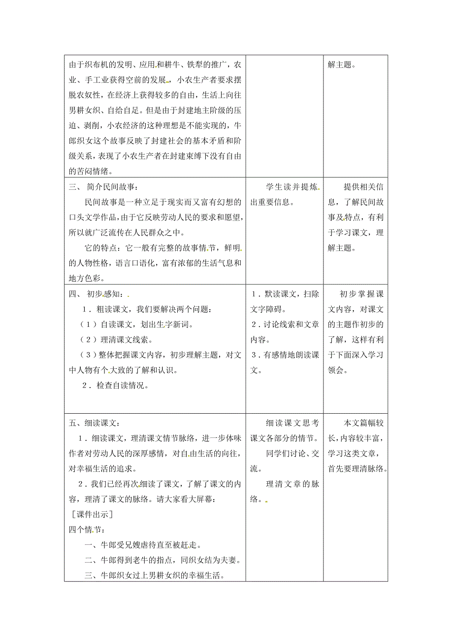 公开课教案教学设计课件冀教版初中语文七年级上册《-牛郎织女》-(二)_第2页