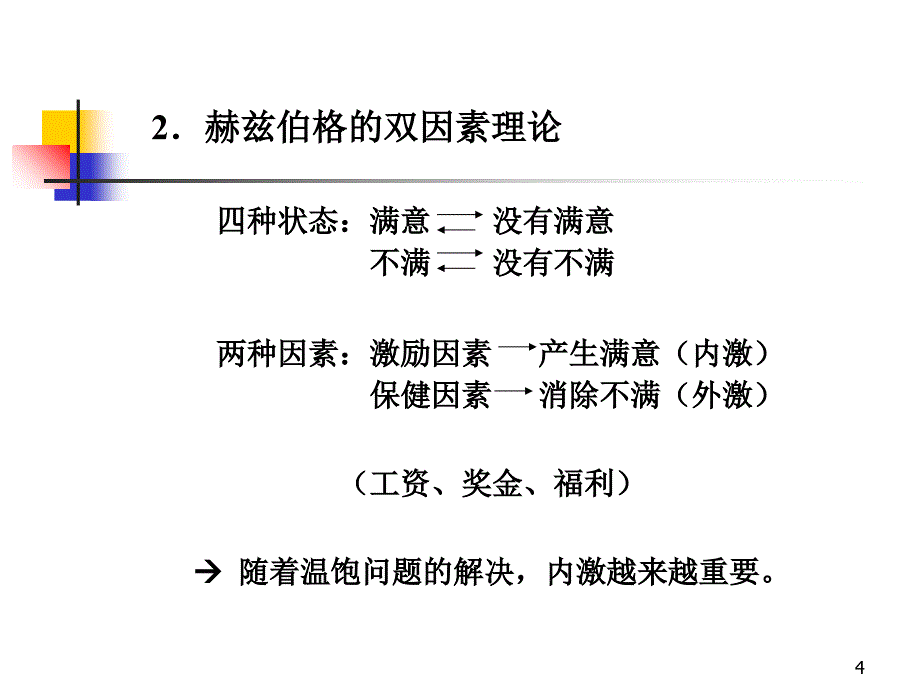 第9章薪酬管理课件_第4页