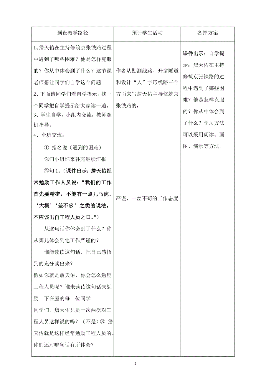 人教版六年级语文上册《詹天佑》教案.doc_第2页