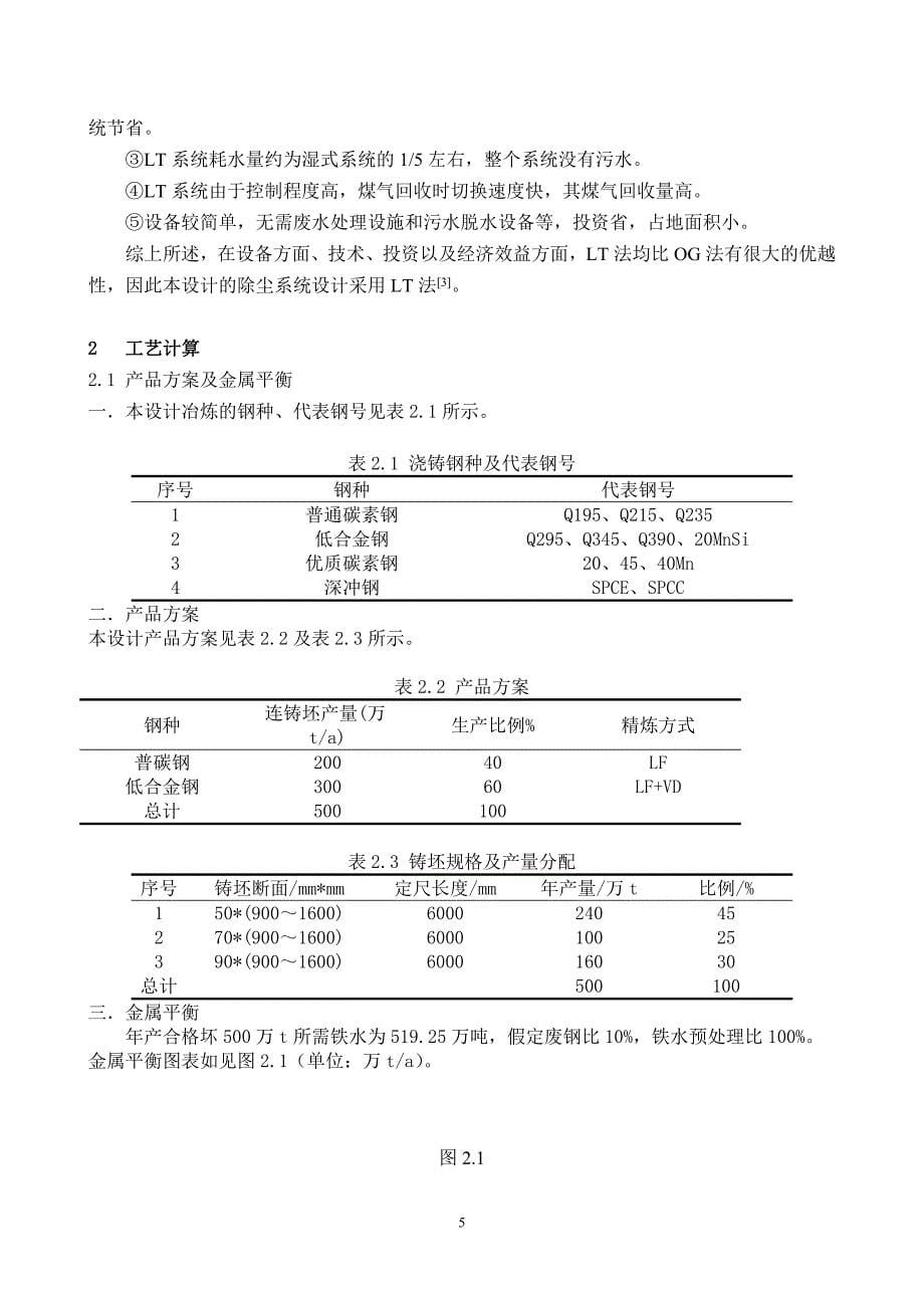 河北联合大学轻工学院毕业论文_第5页