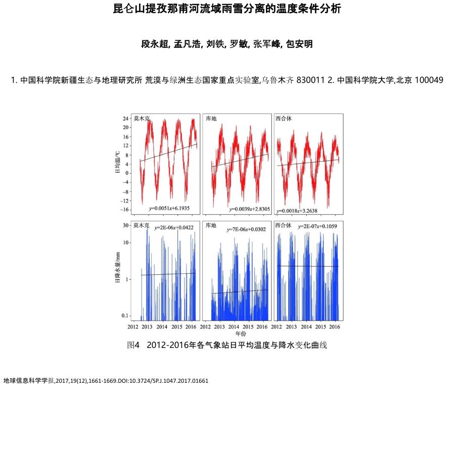 昆仑山提孜那甫河流域雨雪分离的温度条件分析_第1页